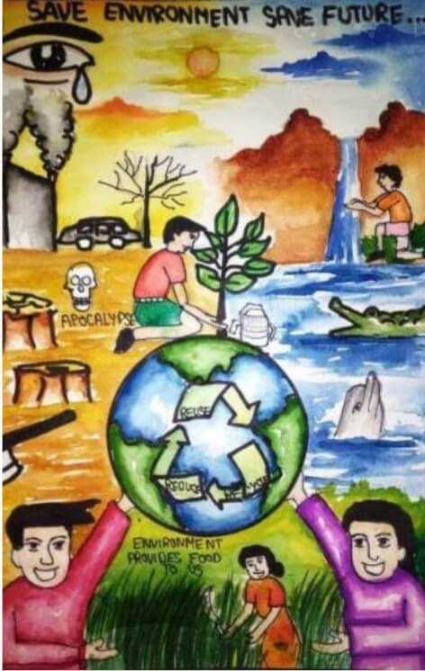 A student's watercolour poster titled Save Environment Save Future, of children holding up the Earth